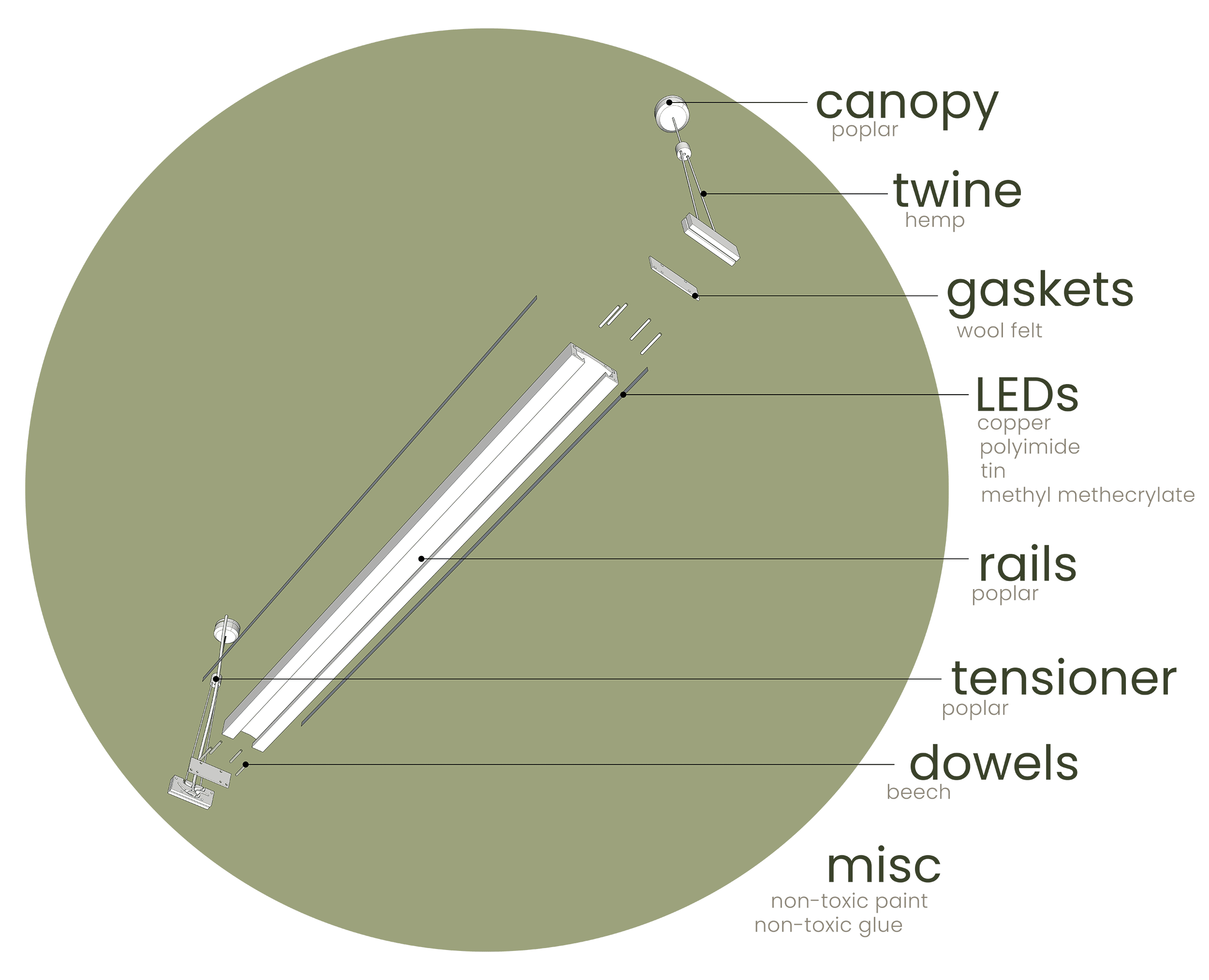 lightly glow direct - exploded parts diagram